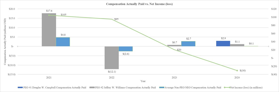 graph2.jpg